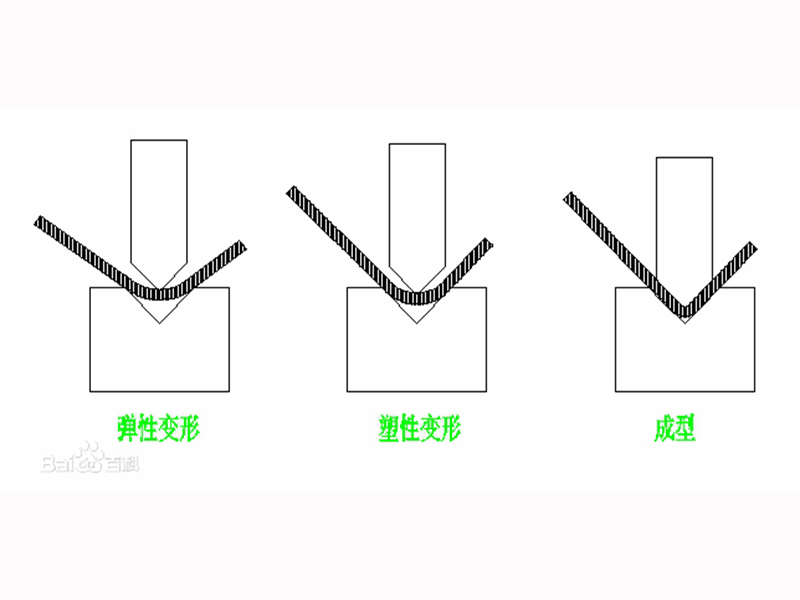 YISHANG -Display Racks For Retail Stores-cnc Bending-1